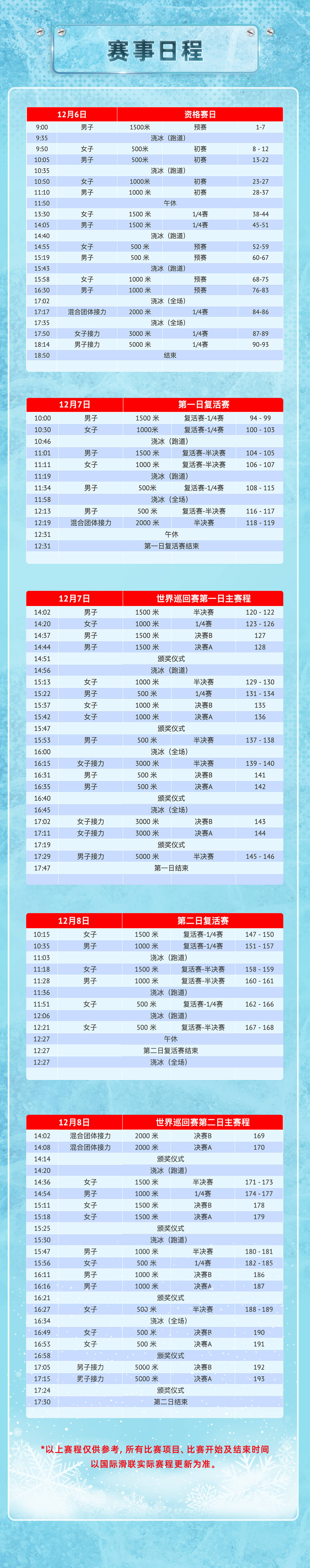 半岛体育app登录-短道速滑赛程惊险刺激，选手竞技水平高