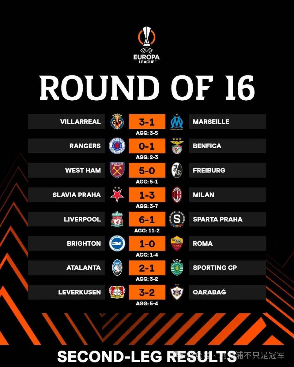 半岛综合体育官方app下载-利物浦客场击败对手，晋级强